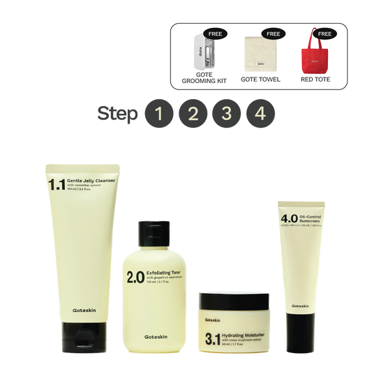 Full Routine Set