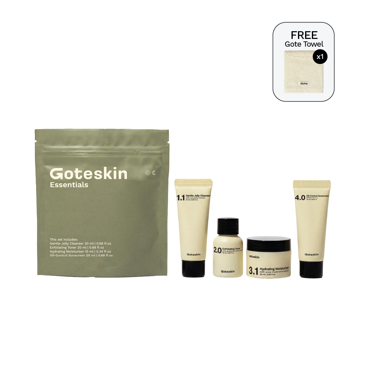 Goteskin Essentials