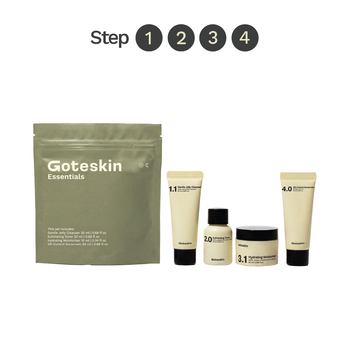 Goteskin Essentials