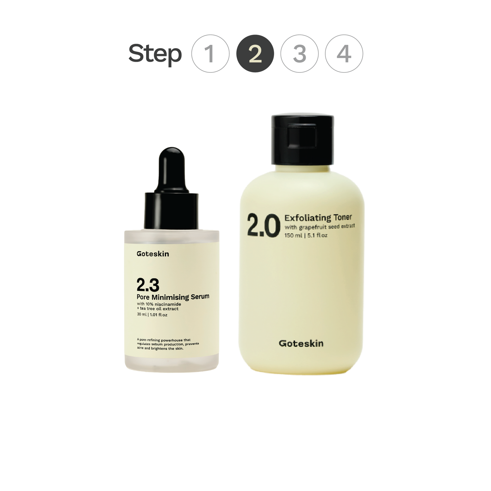 Define & Refine Set