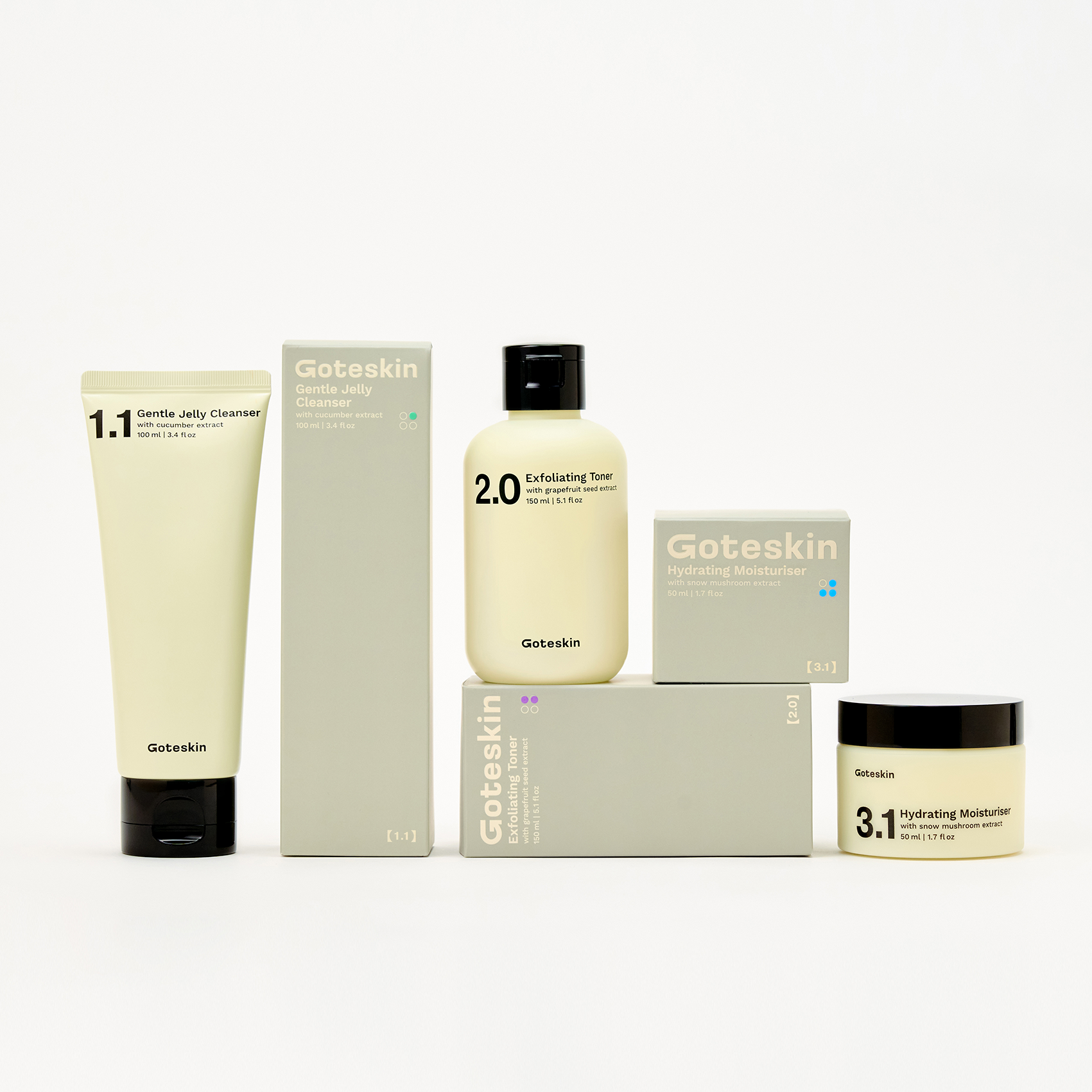 gote-goteskin-my-first-goteskin-simple-skincare-routine